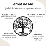 Bracelet "Amour & Spiritualité" en Améthyste & Quartz Rose