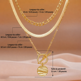 Collier à couches avec des pièces et une structure