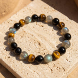 Bracelet "Protection Ultime" en Tourmaline, Oeil de Tigre & Labradorite