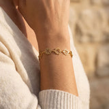 Bracelet "Alignement" – Symboles des 7 Chakras