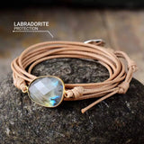 Bracelet "Bouclier de Lumière" en Labradorite
