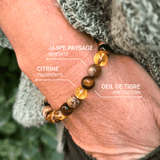 Bracelet "Protection & Prospérité" en Oeil de Tigre, Citrine & Jaspe Paysage