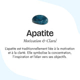 Collier Ras de Cou "Goutte" en Apatite